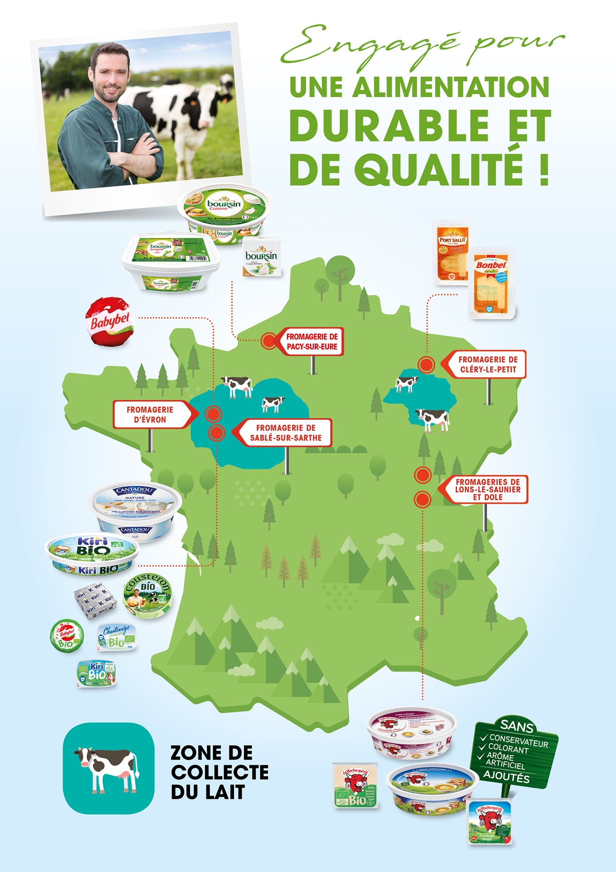 Fromageries 100% françaises - Bel Foodservice